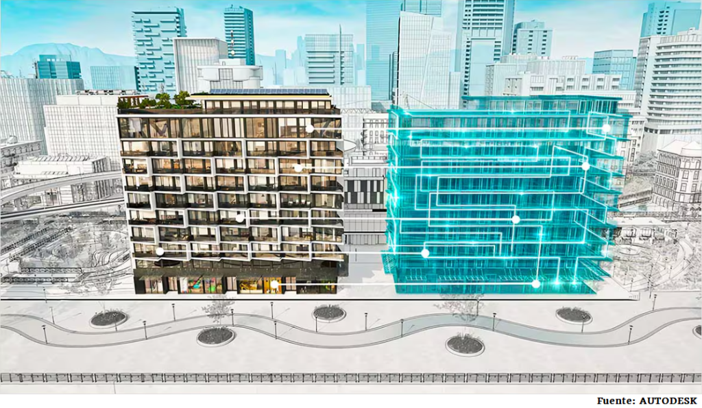 Un edificio físico junto a su gemelo digital en pantalla